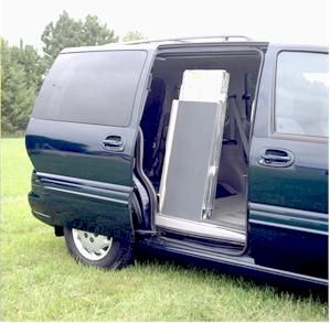 Side-Loading Van Ramp (6' x 28")