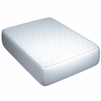Royal European Mattress Pad