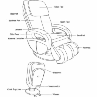 Chair Layout