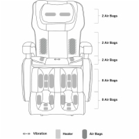 Massage Layout