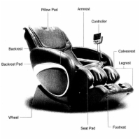 Chair Layout