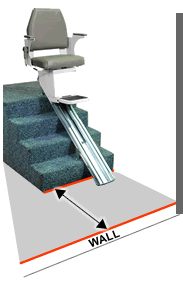 Stair Lift Step 4
