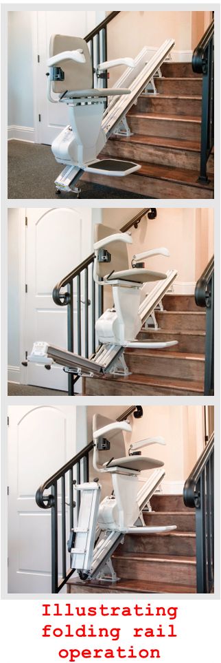 Rave 2 Folding Rail (Add-On Kit)